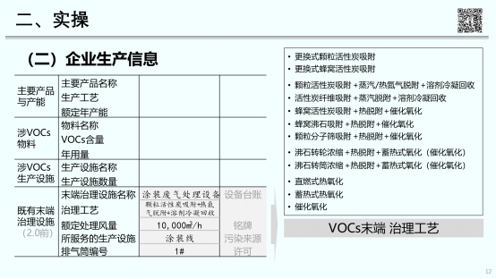 RTO,RCO,RTO焚烧炉,蓄热式焚烧炉