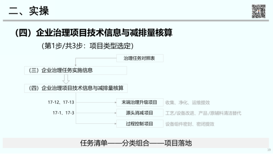 RTO,RCO,RTO焚烧炉,蓄热式焚烧炉