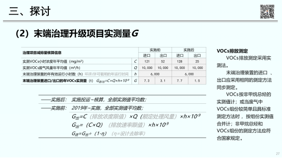 RTO,RCO,RTO焚烧炉,蓄热式焚烧炉