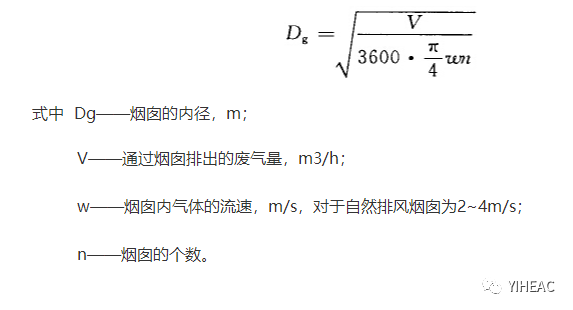 RTO,RCO,RTO焚烧炉,蓄热式焚烧炉