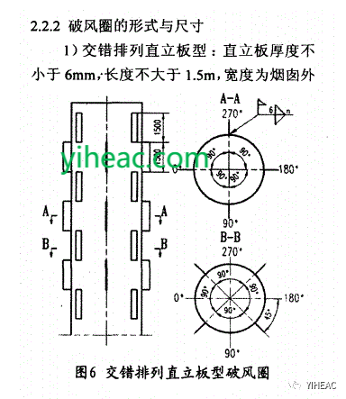 RTO,RCO,RTO焚烧炉,蓄热式焚烧炉