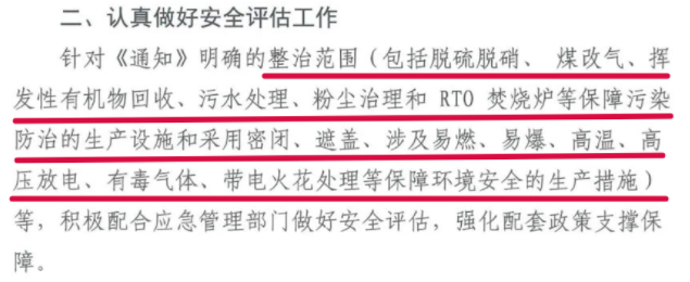 RTO,RCO,RTO焚烧炉,蓄热式焚烧炉