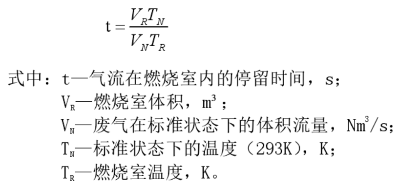 RTO,RCO,RTO焚烧炉,蓄热式焚烧炉