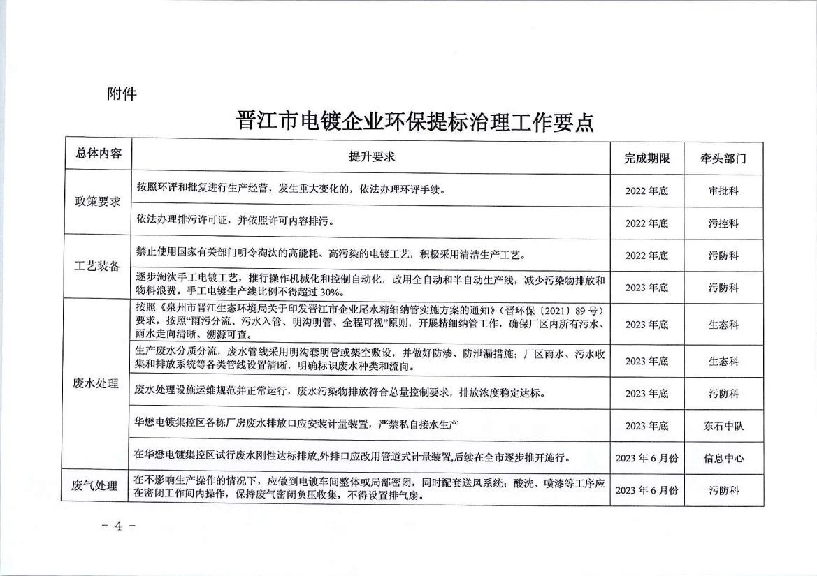 RTO,RCO,RTO焚烧炉,蓄热式焚烧炉