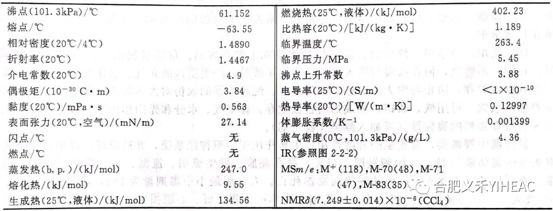 RTO,RCO,RTO焚烧炉,蓄热式焚烧炉