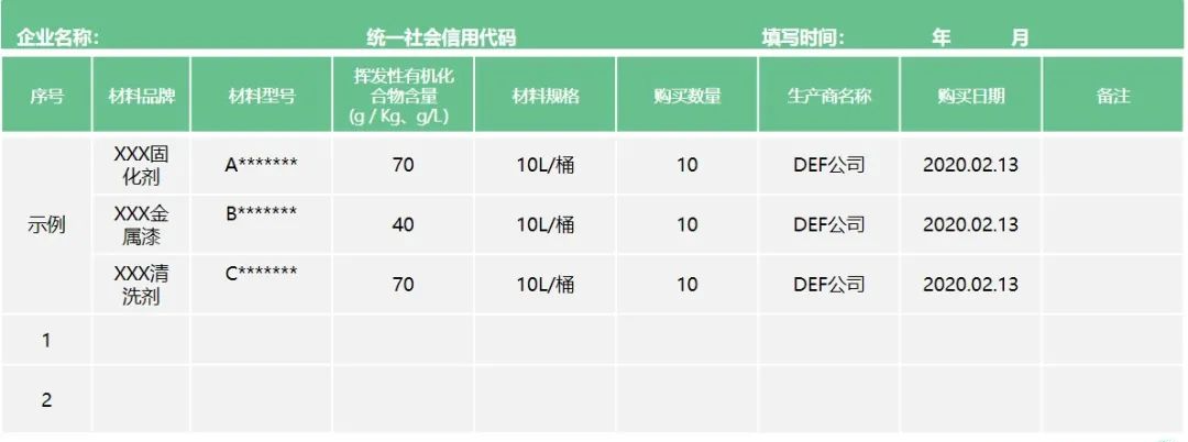 RTO,RCO,RTO焚烧炉,蓄热式焚烧炉