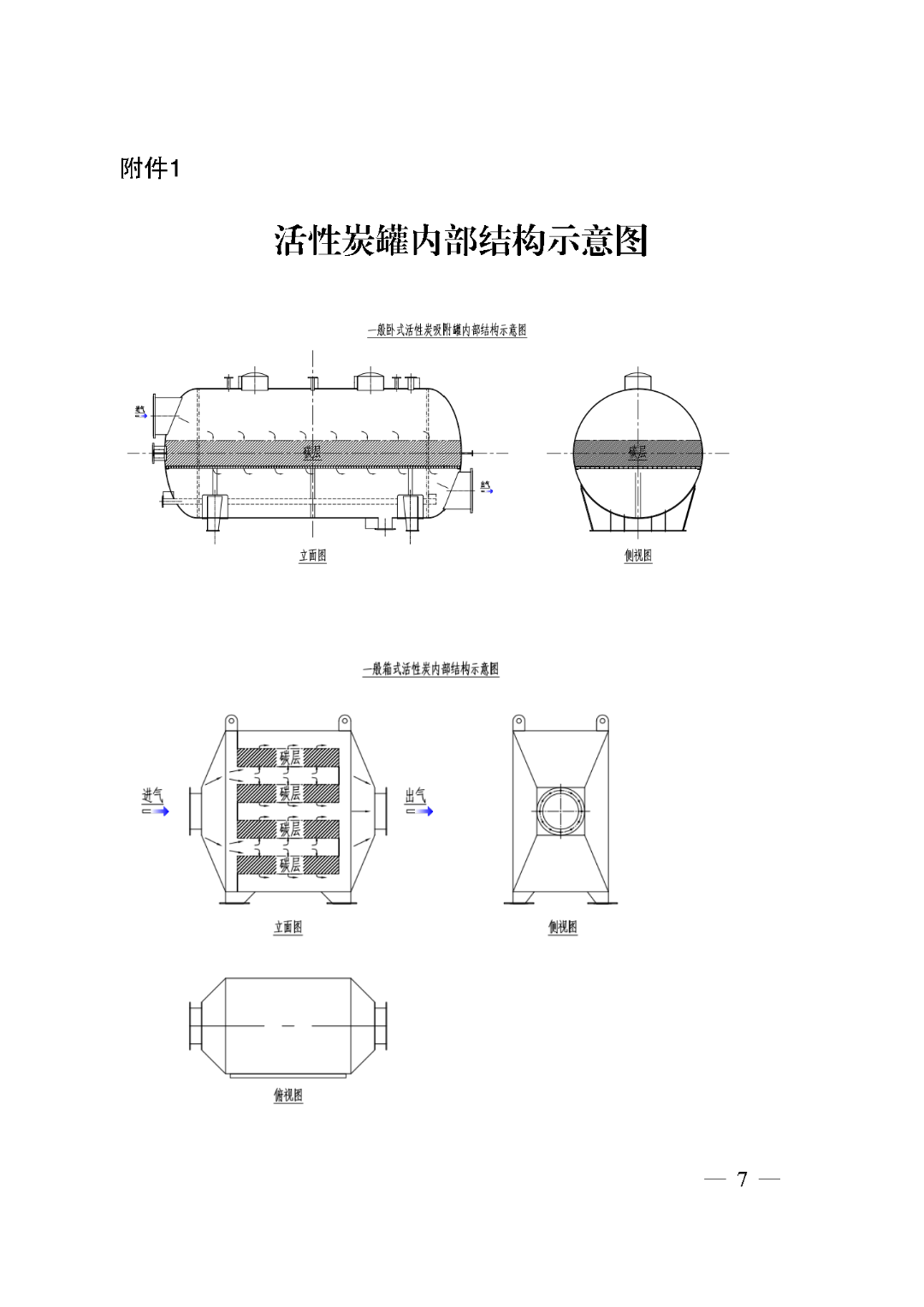 RTO,RCO,RTO焚烧炉,蓄热式焚烧炉