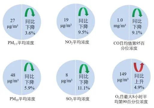 RTO,RCO,RTO焚烧炉,蓄热式焚烧炉