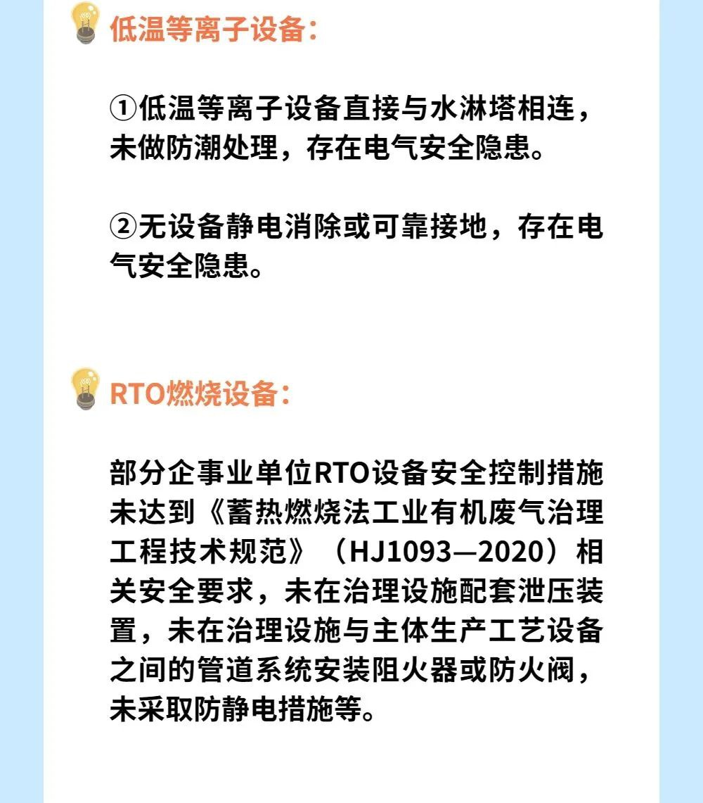 RTO,RCO,RTO焚烧炉,蓄热式焚烧炉