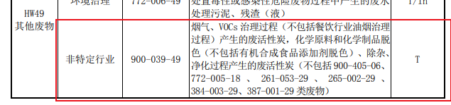 RTO,RCO,RTO焚烧炉,蓄热式焚烧炉