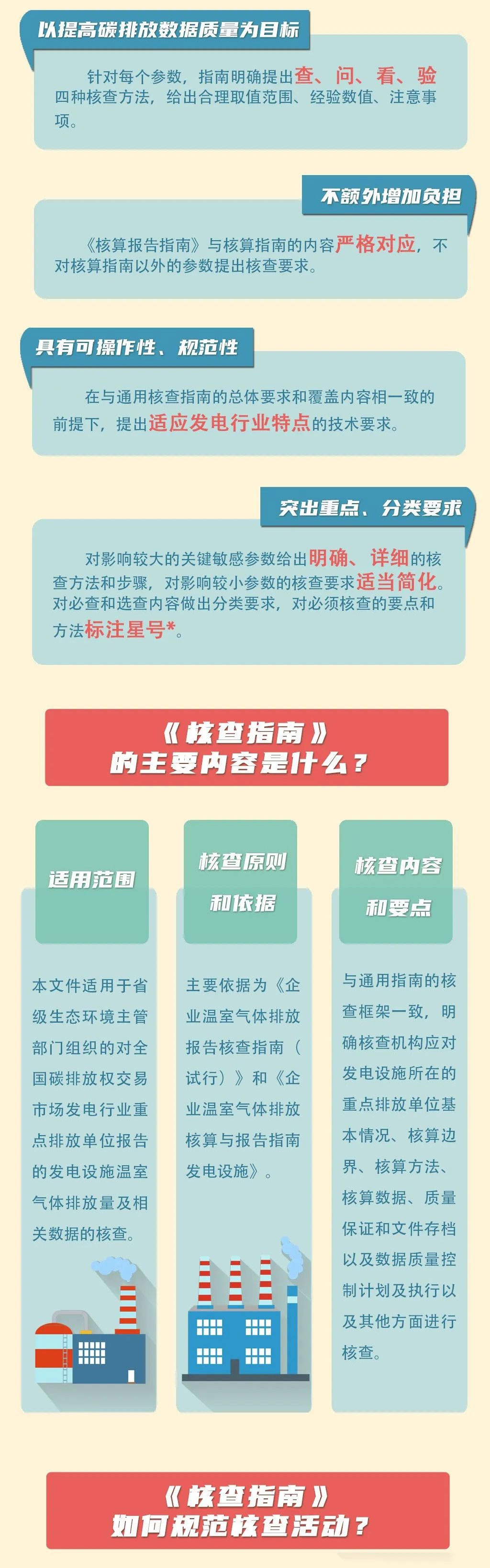 RTO,RCO,RTO焚烧炉,蓄热式焚烧炉