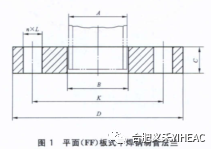 RTO,RCO,RTO焚烧炉,蓄热式焚烧炉