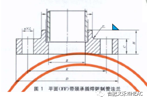 RTO,RCO,RTO焚烧炉,蓄热式焚烧炉