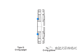 RTO,RCO,RTO焚烧炉,蓄热式焚烧炉