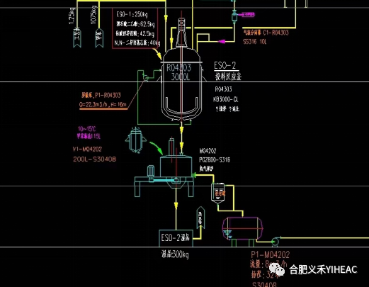 RTO,RCO,RTO焚烧炉,蓄热式焚烧炉